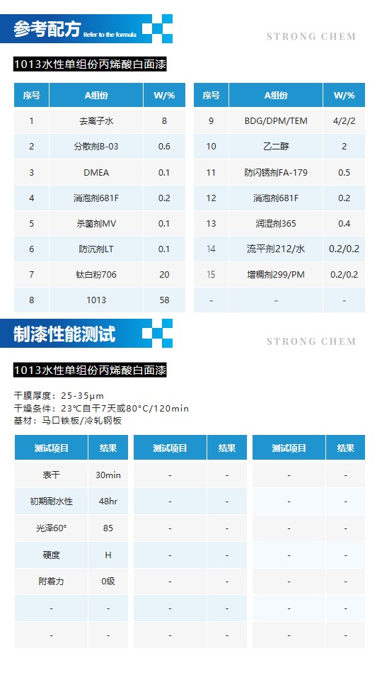 1013水性丙烯酸乳液詳情頁3