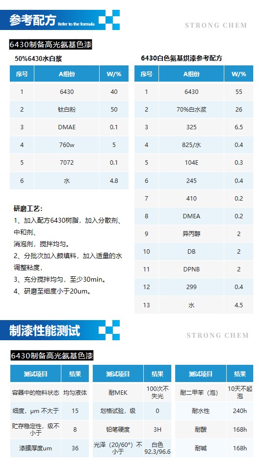 6430水性丙烯酸烤漆分散體3