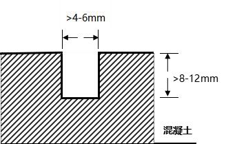 水性聚氨酯砂漿圖6 水性聚氨酯砂漿圖6