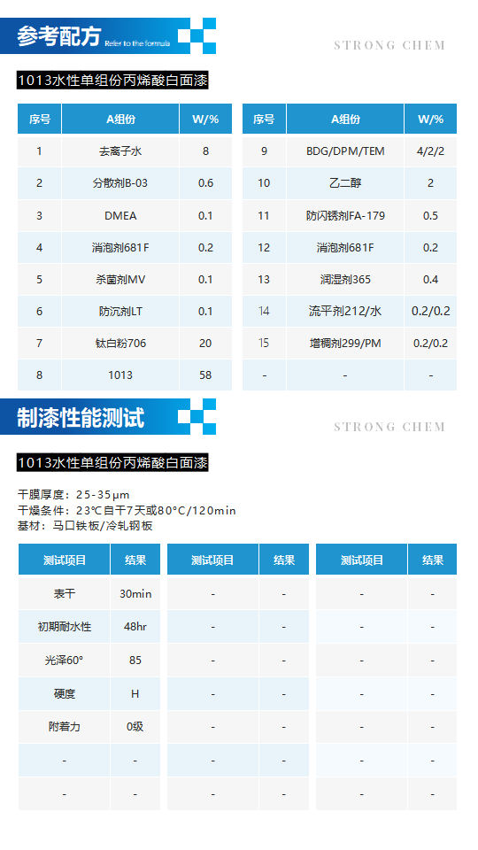 水性樹脂1013產(chǎn)品介紹（單組份工業(yè)用丙烯酸乳液）_03.png