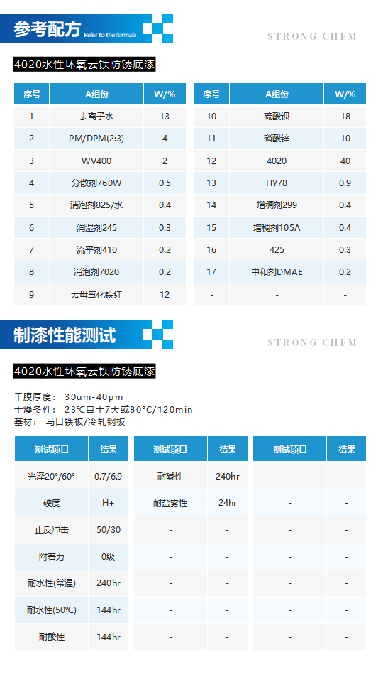水性樹脂4020產(chǎn)品介紹（單組份環(huán)氧分散體）_04.png